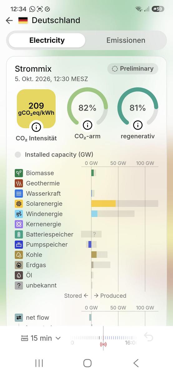 Screenshot 20261005 123426 Electricity M