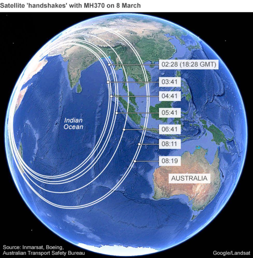  75585607 mh370 handshake timings 624map