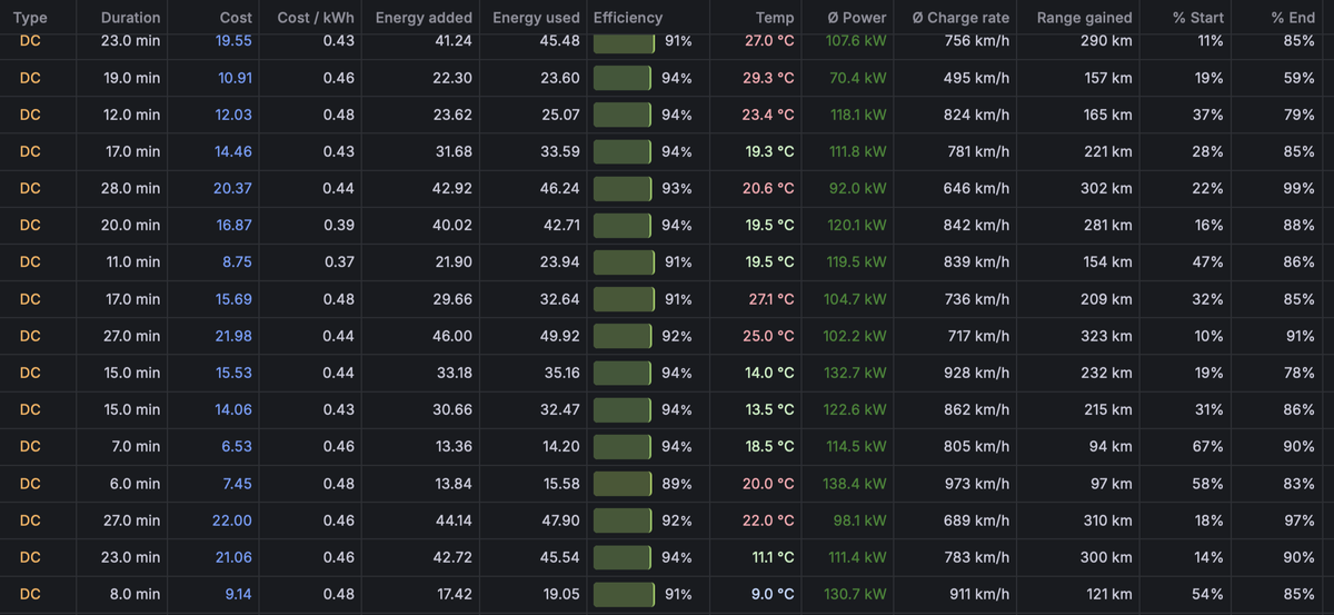 Bildschirmfoto 2026-04-05 um 16.37.01