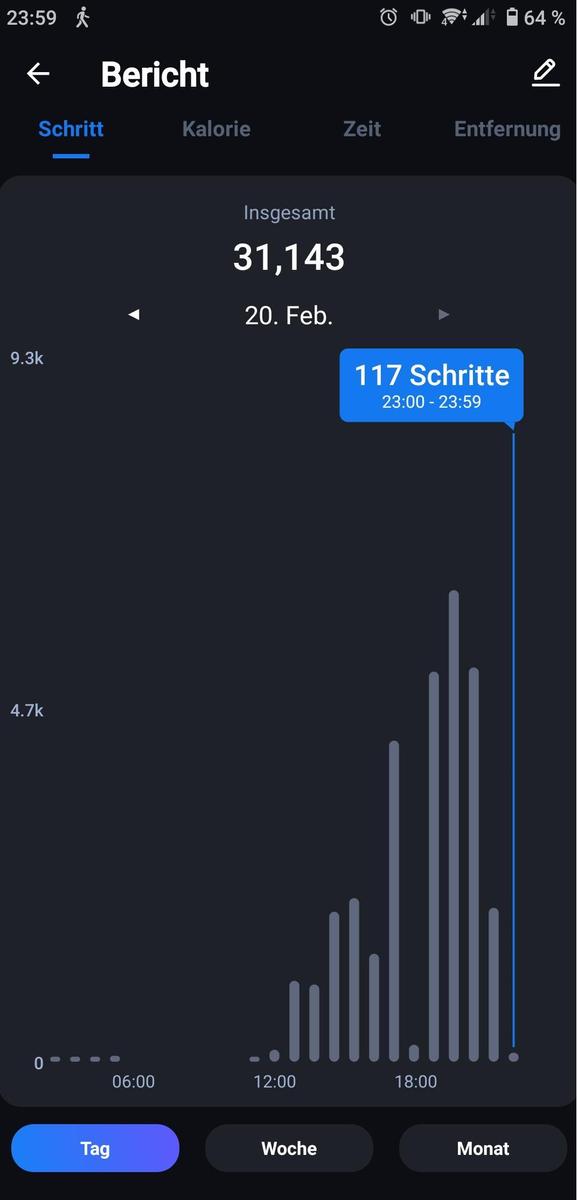 Schritte Sonntag