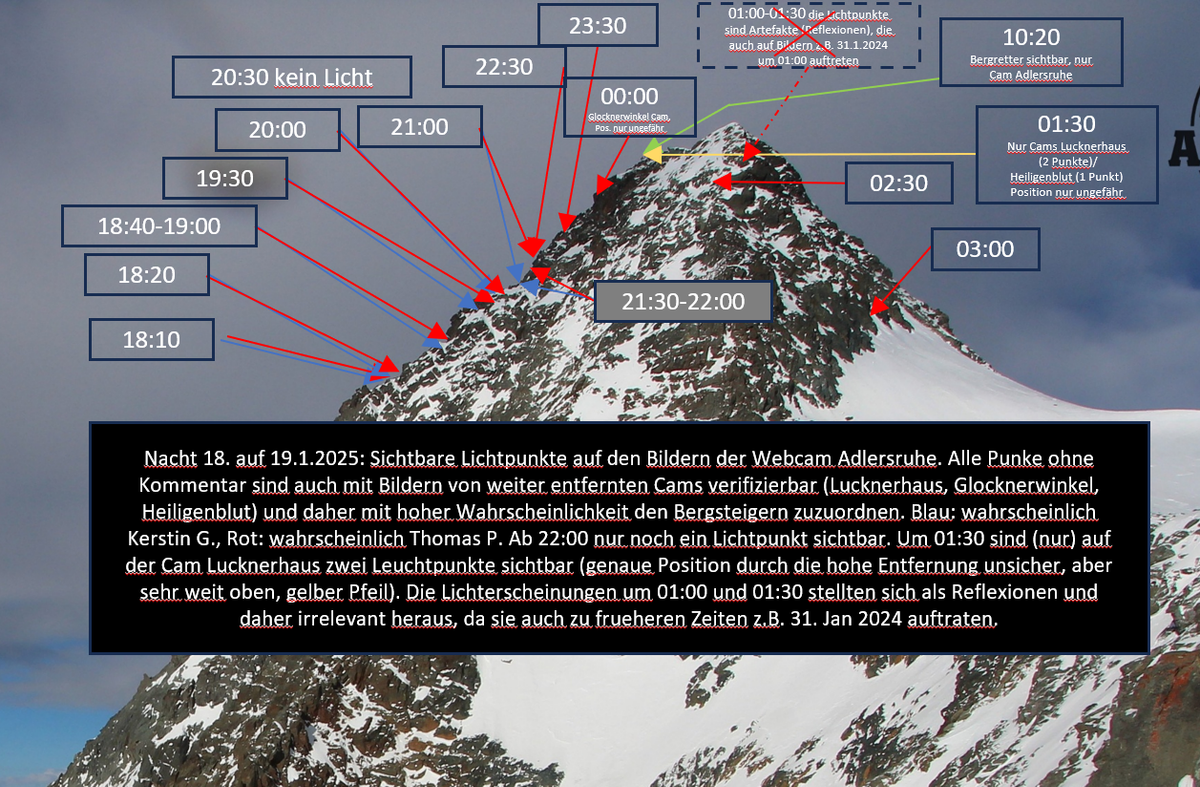 summary grossglockner3.jpg