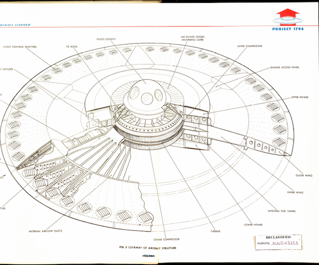 fig-2-cutaway-of-aircraft-structure-e134