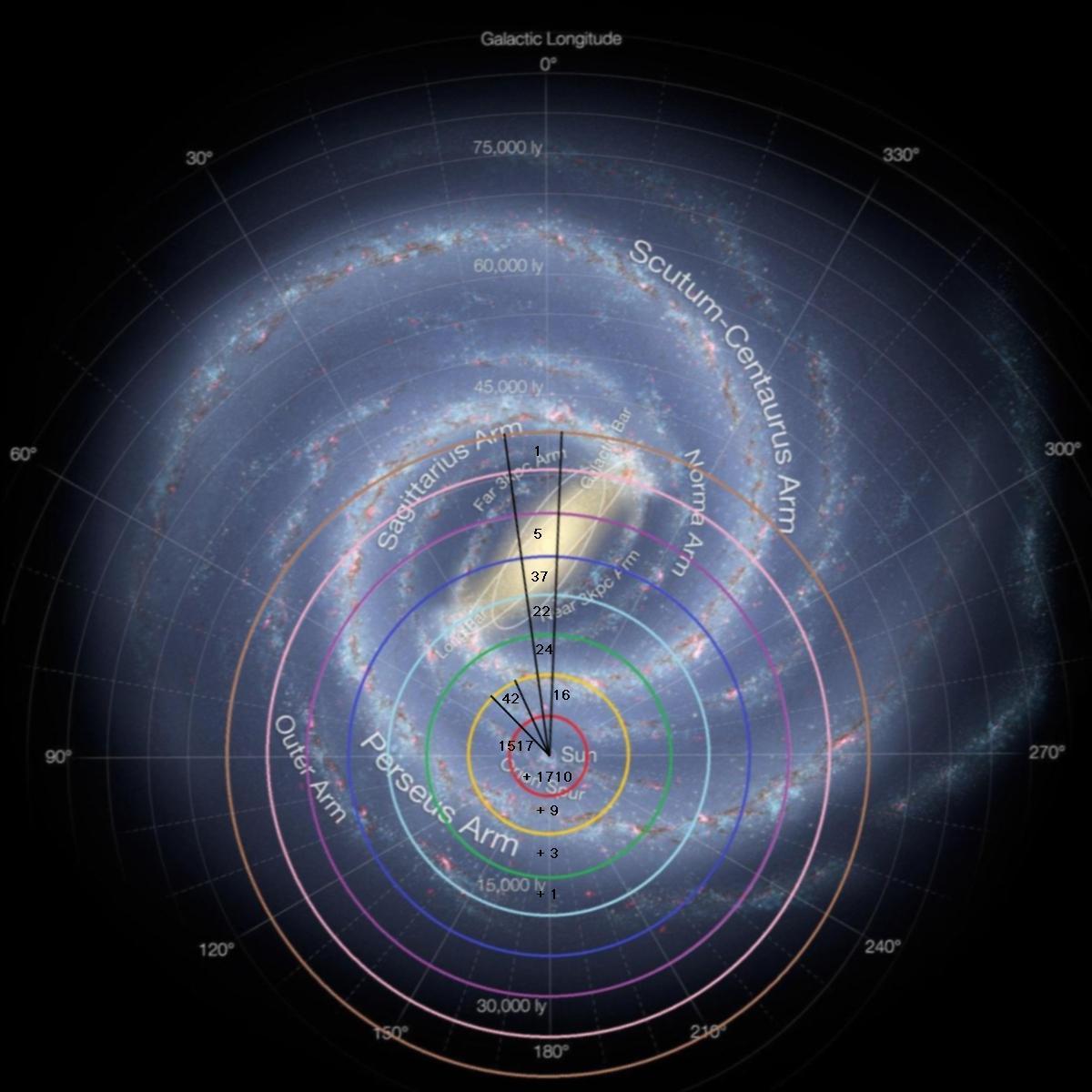 Exoplaneten-Verteilung-03