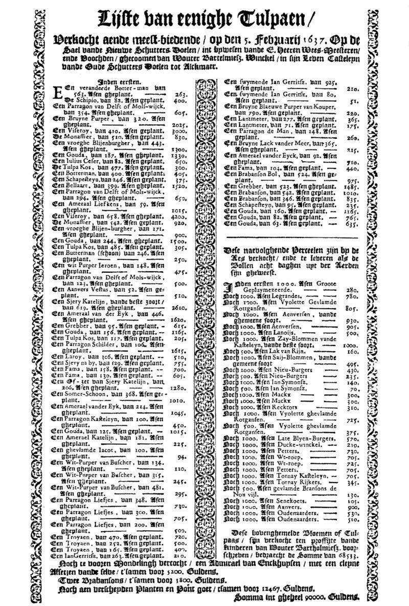 lossy-page1-800px-Tulip pricelist alkmaa