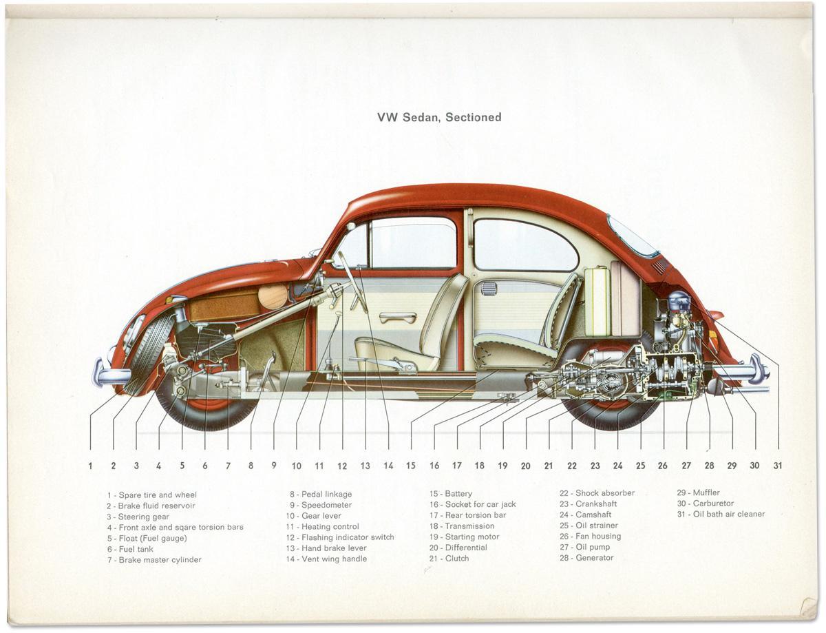 0aea34 car cutaway 9p vw kaefer