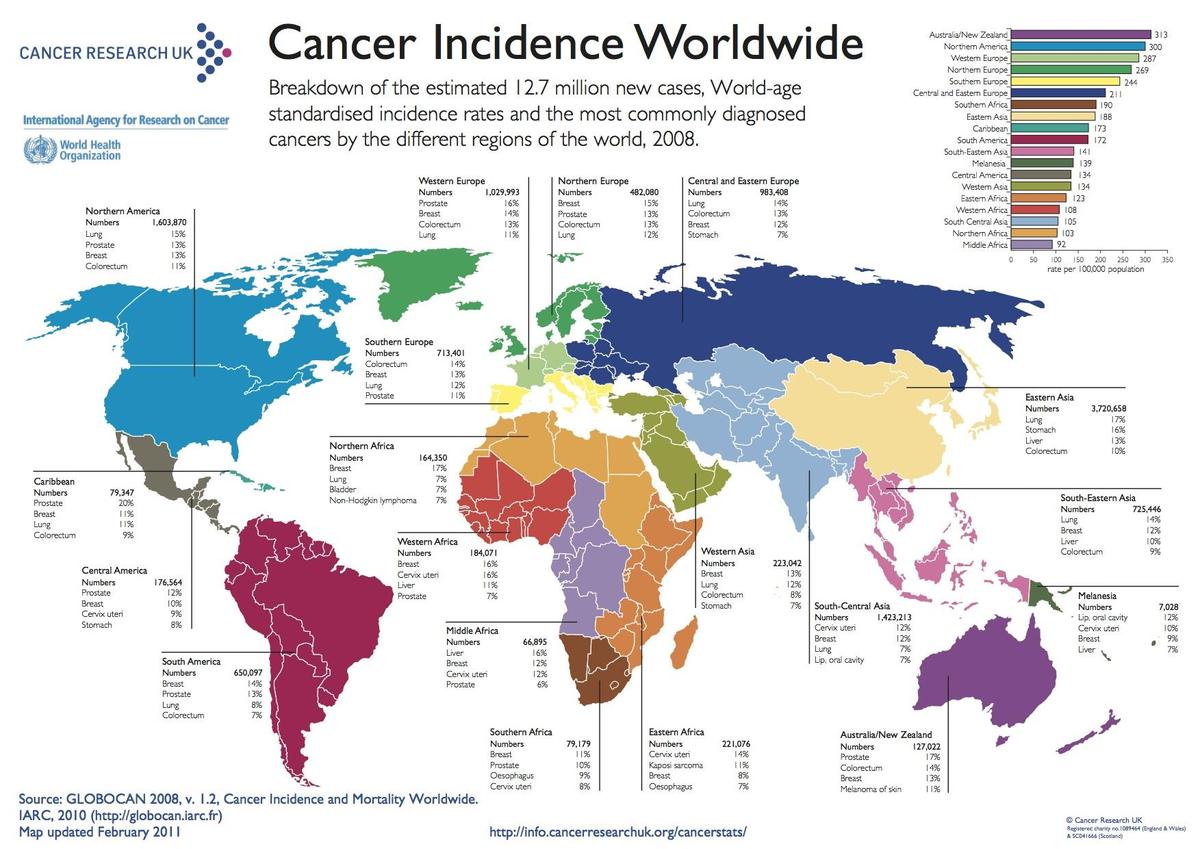Cancer-Incidence-worldmap