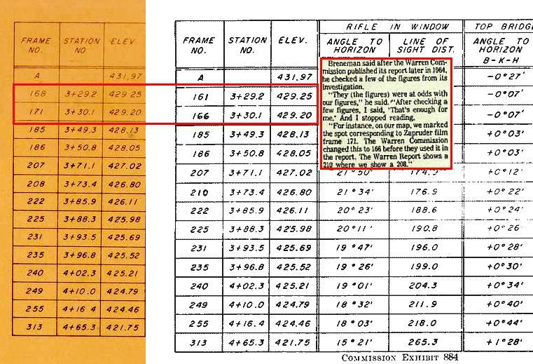 t7e9f0b CE884 Compare 1