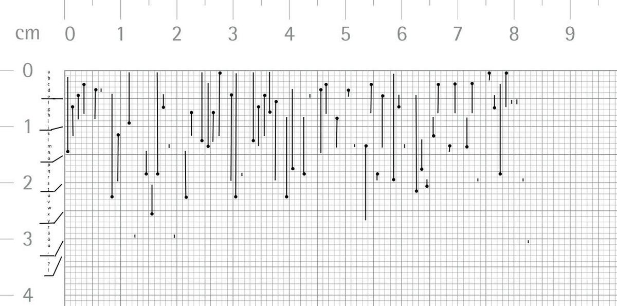 SchreibunterlageMillimeterpapiergrauHKS9