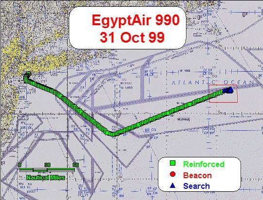 Egypt 990 Flight Path