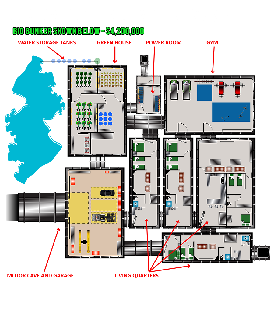 UNTERIRDISCHE-BUNKER