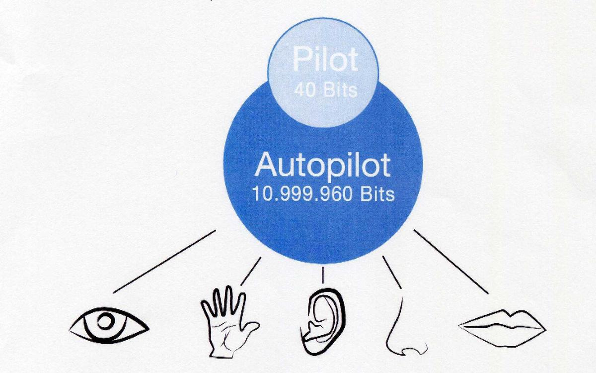autopilot-2525