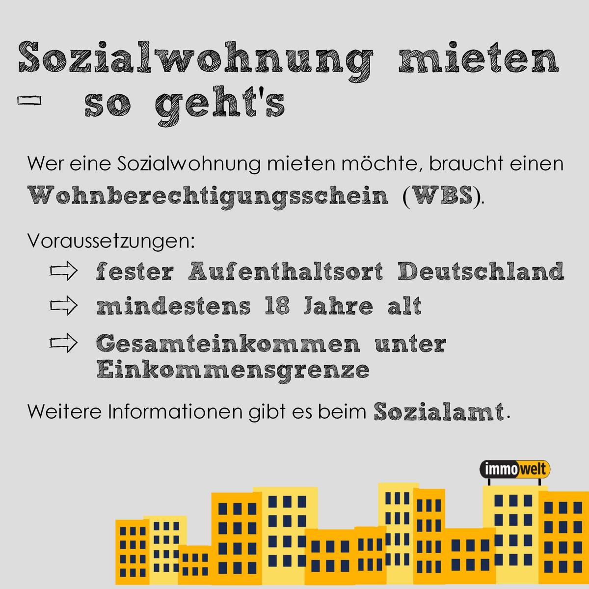 Sozialwohnung mieten Infografik