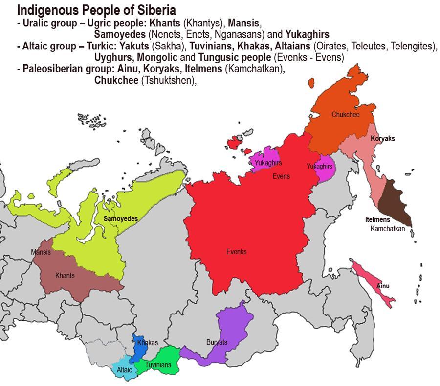 ind sibir 2009