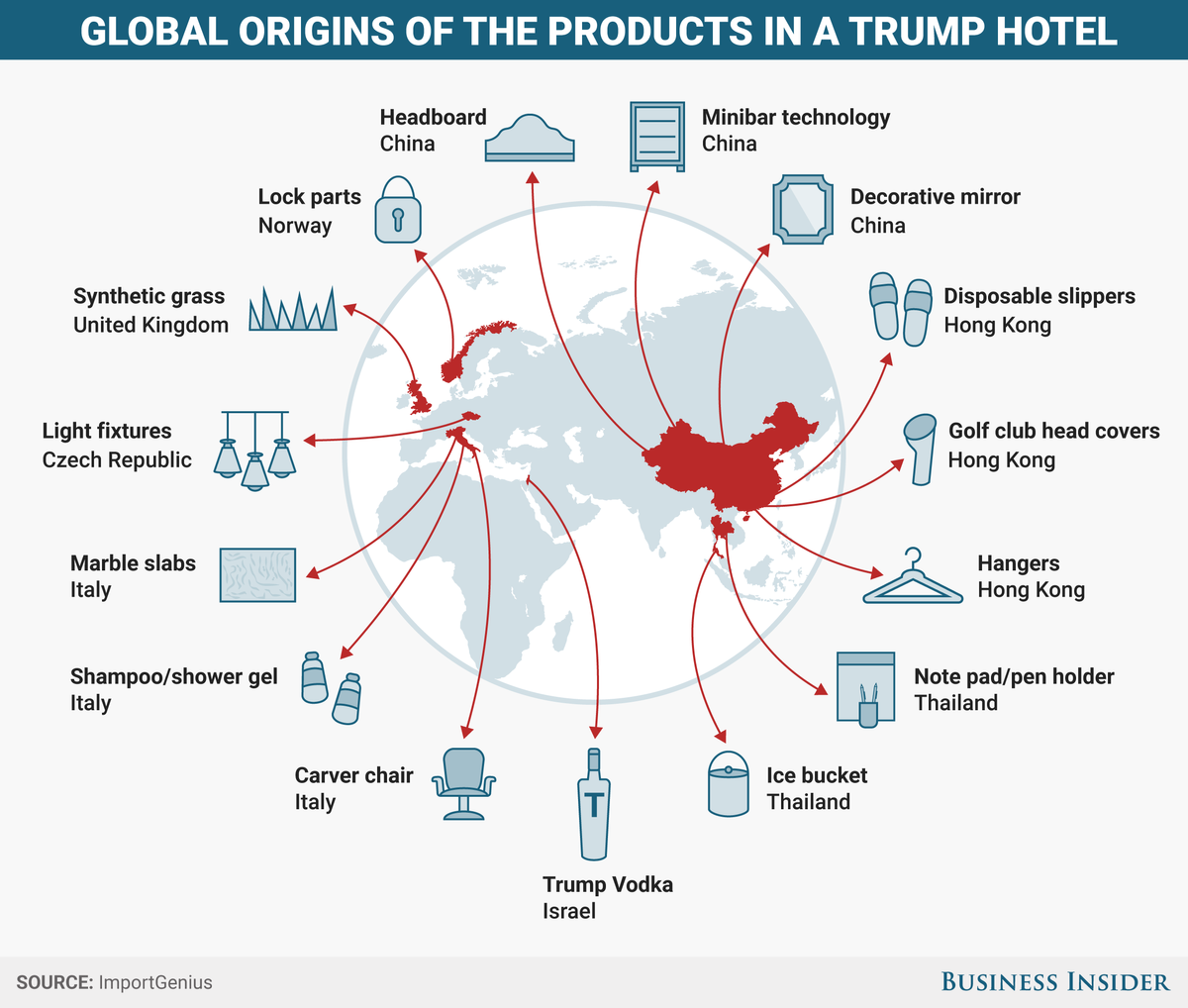 bi-graphicstrump hotel imports2x