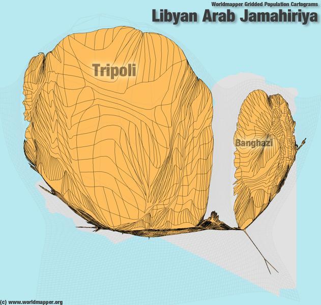 libyen bevoelkerung