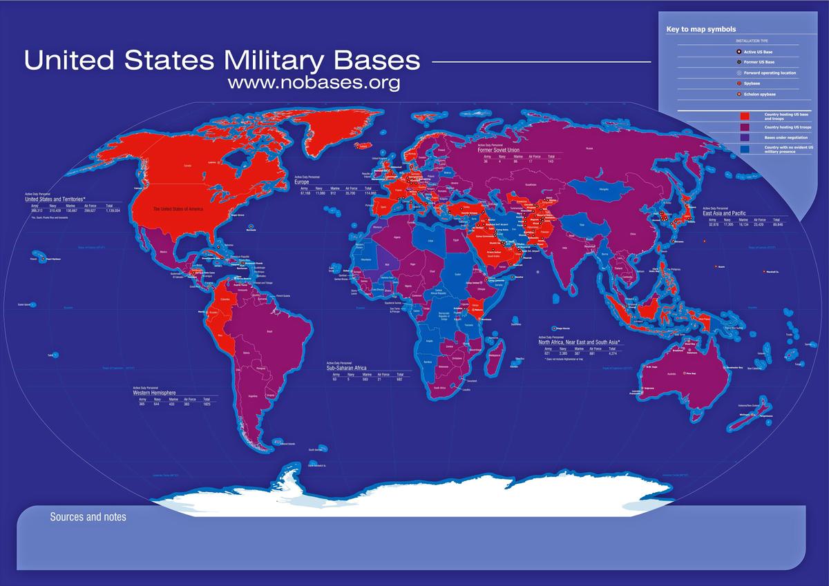 globalmilitarism58 14