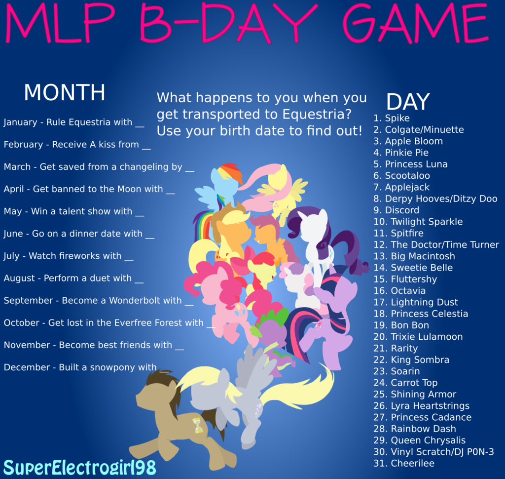 my little pony birthday game by superele