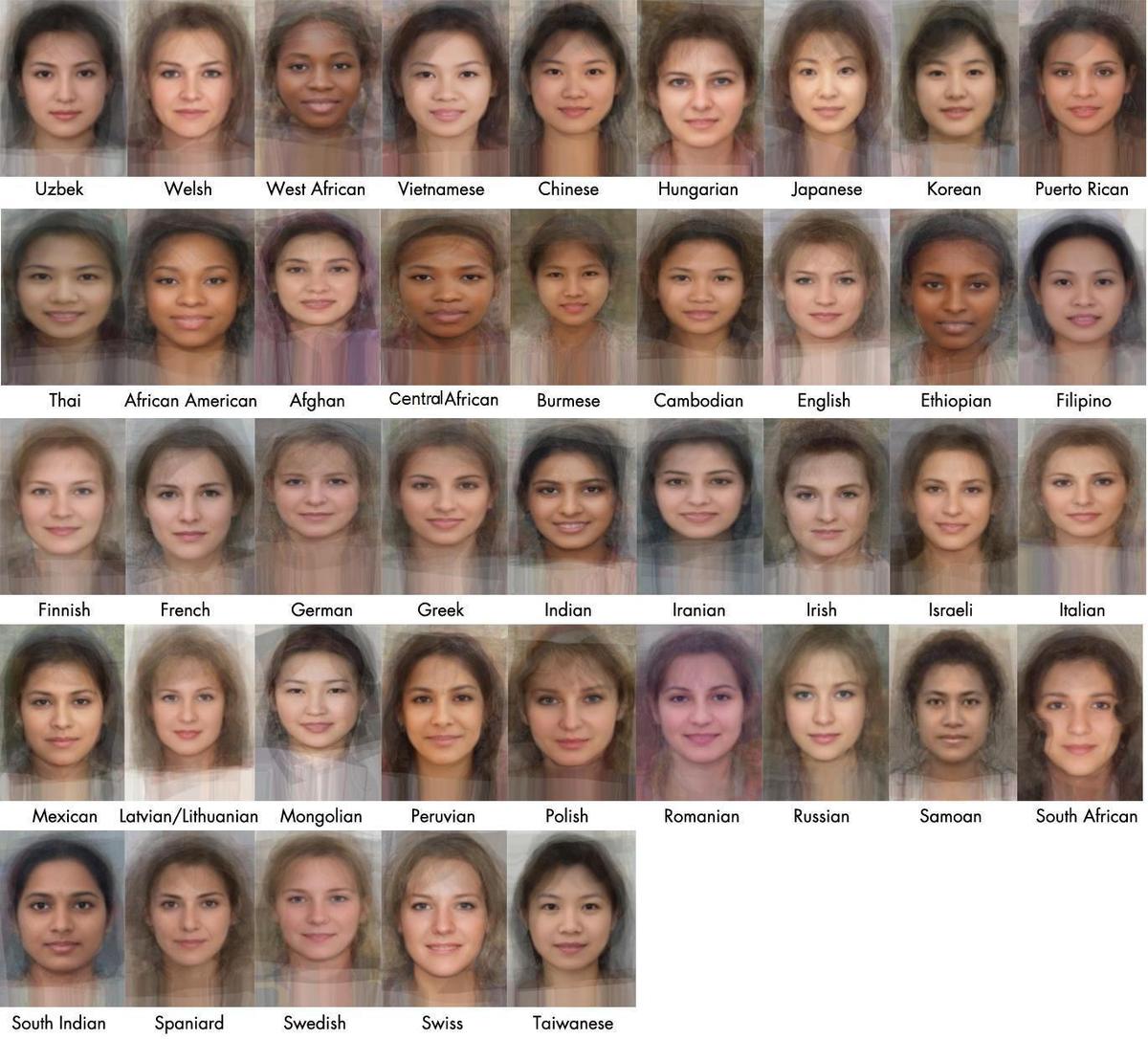 average-faces