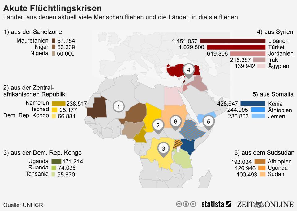 infografik 2809 C3 9Cbersicht Akute Flue