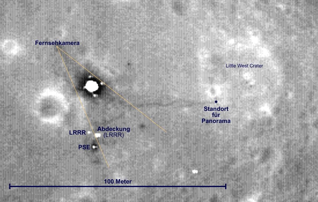 a11landestelle lro091001