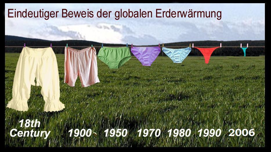 klimawandel