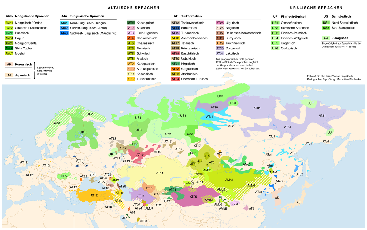 Linguistic map of the Altaic2C Turkic an