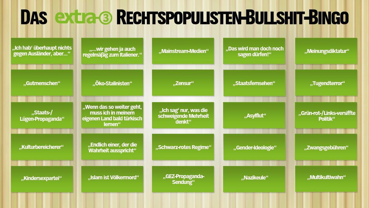X3 Rechtspopulisten-Bullshit-Bingo