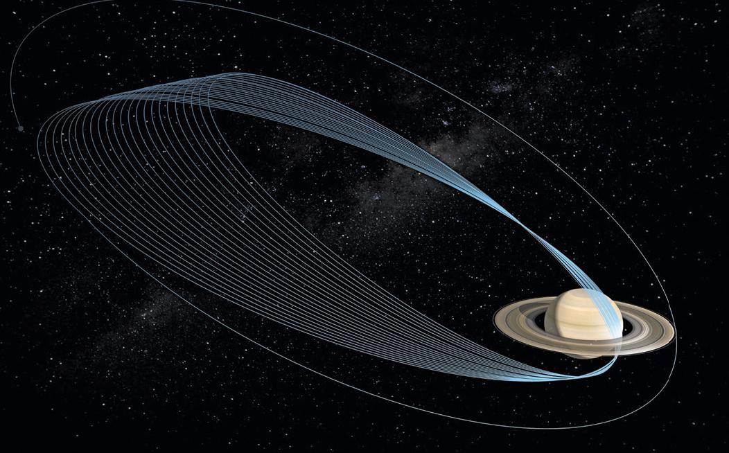 6007 Cassini Grand Finale orbits