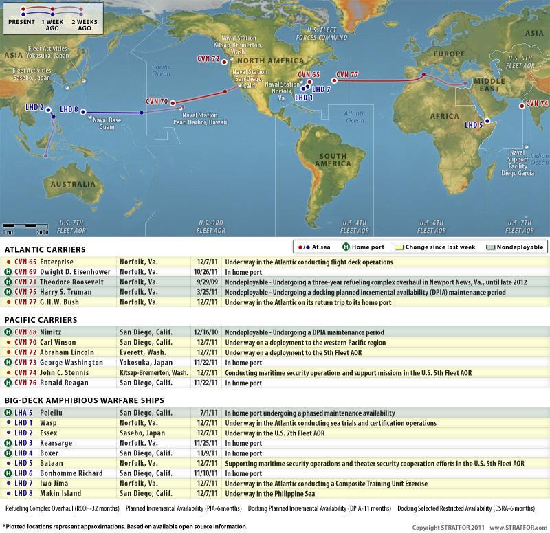 v4TnHo Naval Update 12-07-11 800