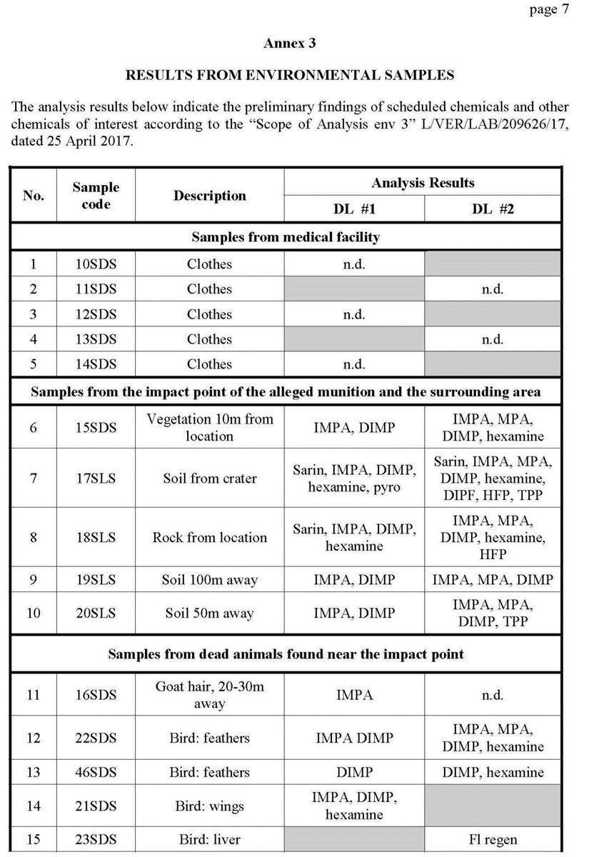 DDL4f7vXgAEAQ4 formatjpg