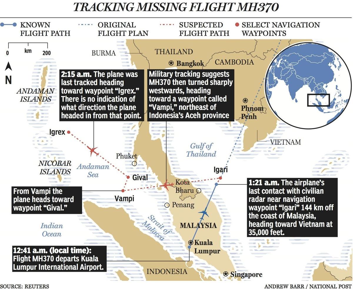 malaysia airlines flight mh370