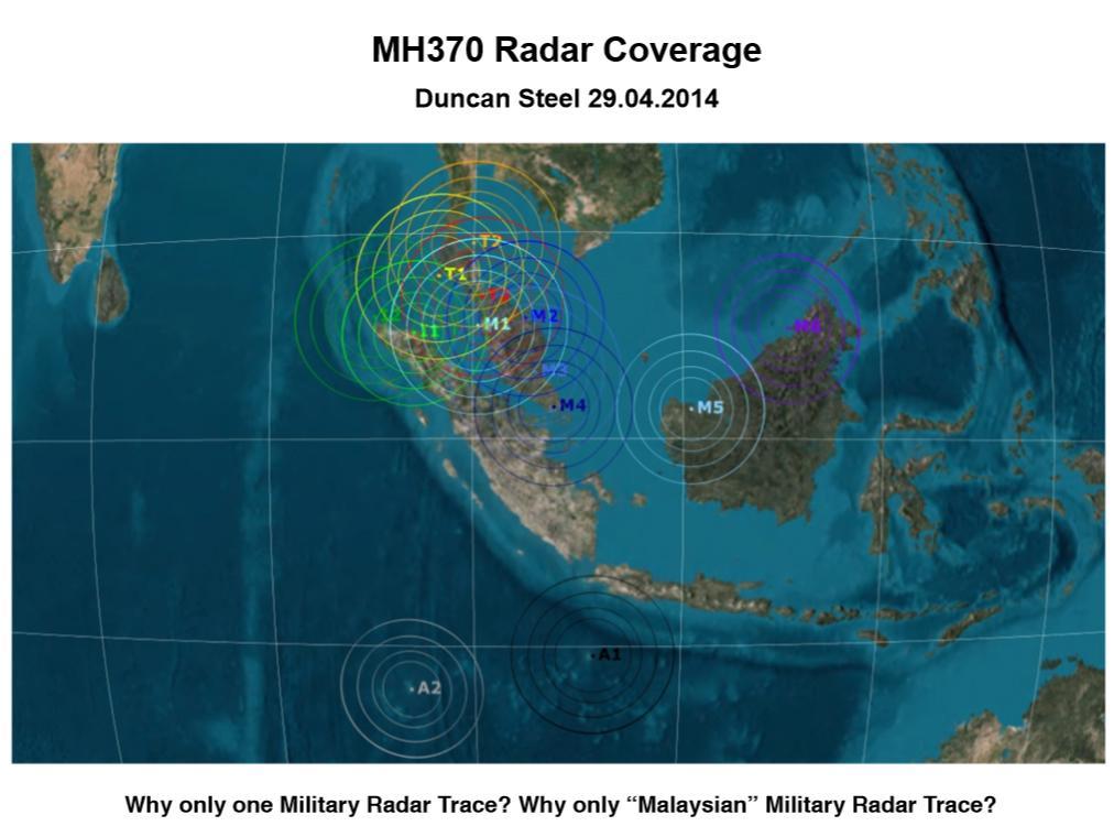 18.-Radar-Traces