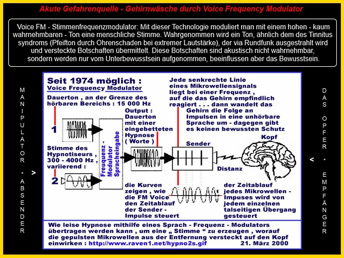 5776ab gefahr 1