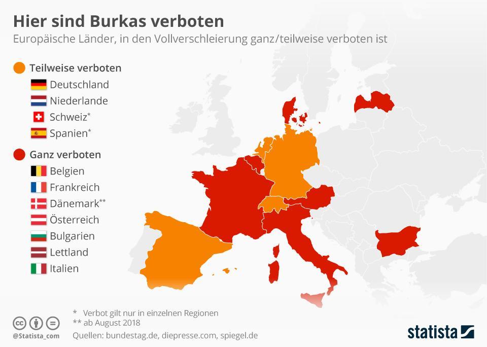 infografik 6921 verbot von vollverschlei