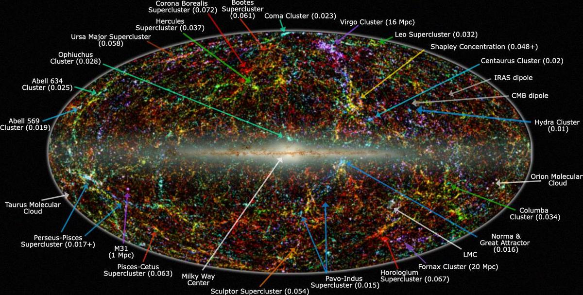 2MASS LSS chart-NEW Nasa