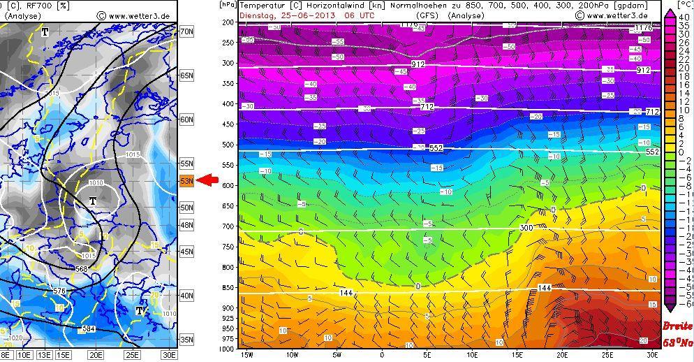 f864b4 dancedeern windrichtung