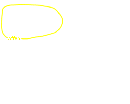 a3cdaf Menschheit