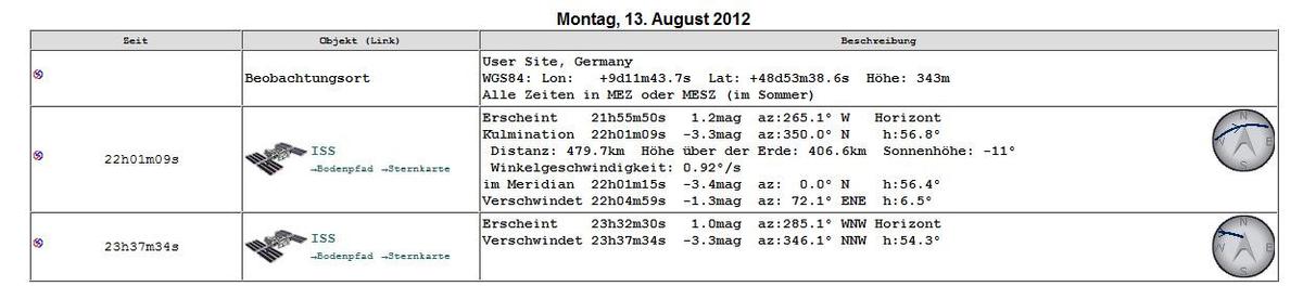 aceba4 iss-13-08-2012