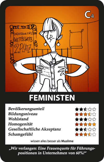MQ Feministen M