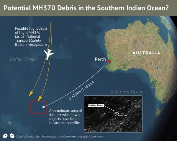 7760b8 m370-liveupdates-ausdebris