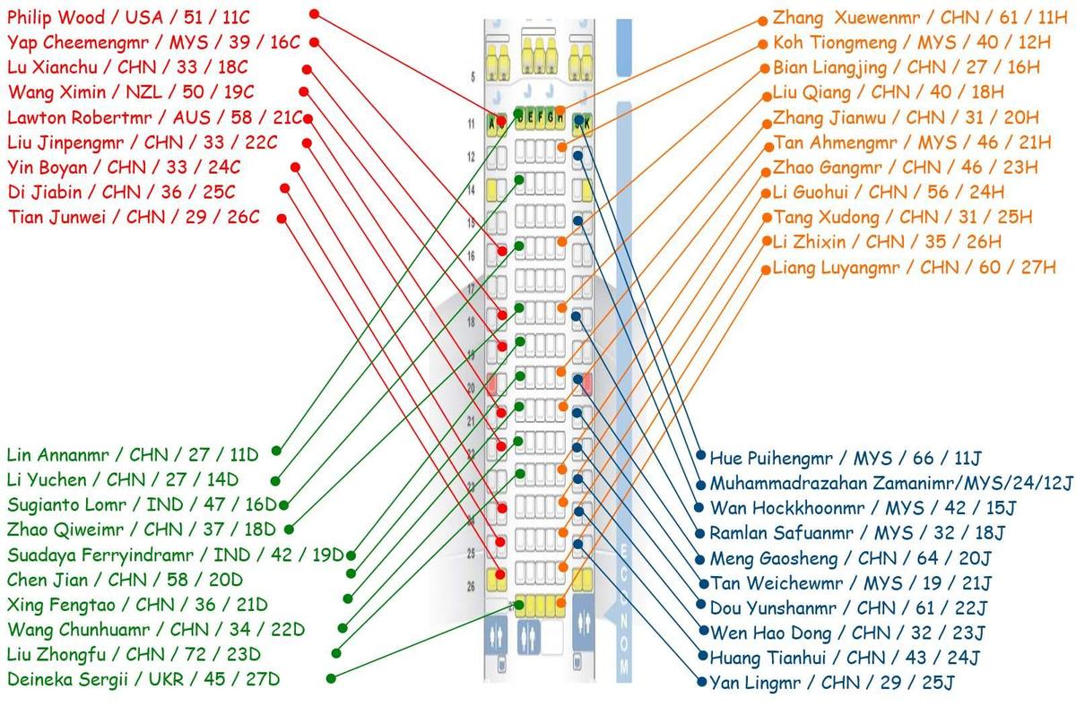 mh370klasse2es5z612g93