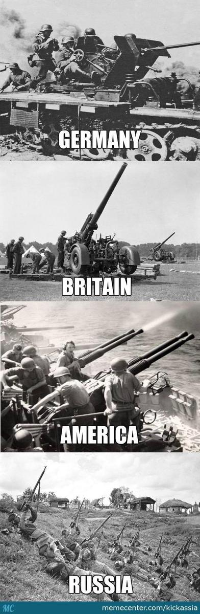 anti-aircraft-units-of-ww2 o 2727571