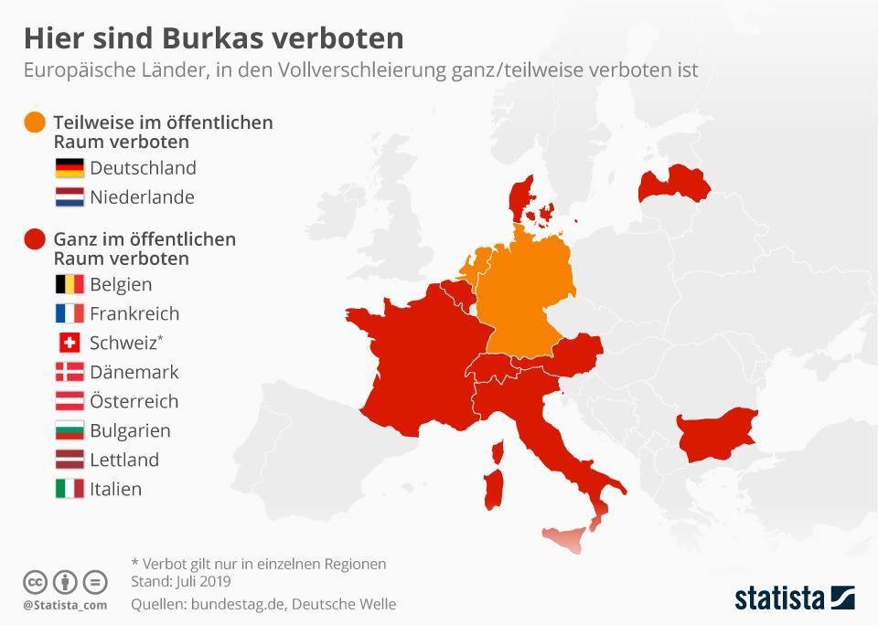 infografik 6921 verbot von vollverschlei