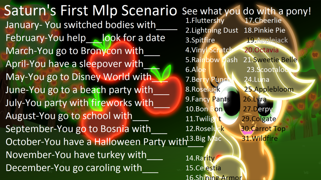 saturn s first mlp scenario game by leaf