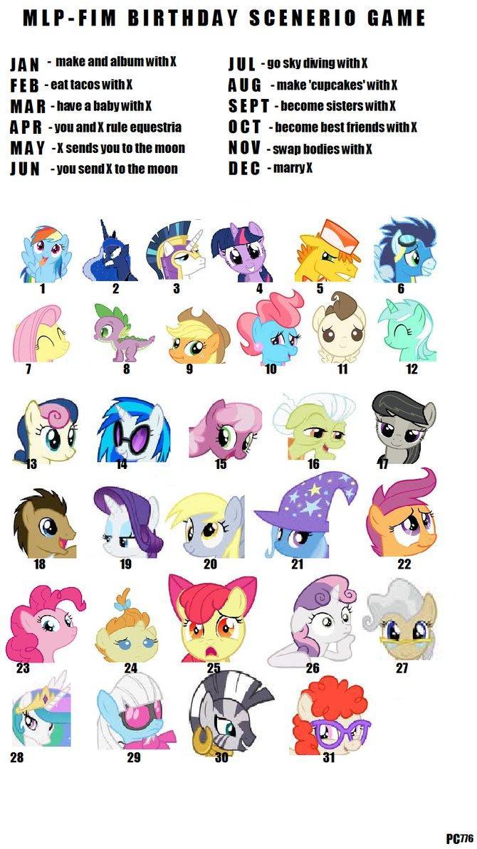 mlp fim birthday scenario game by partyc