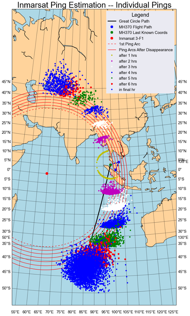 3028569-inline-figure7allpingsvonmises5p