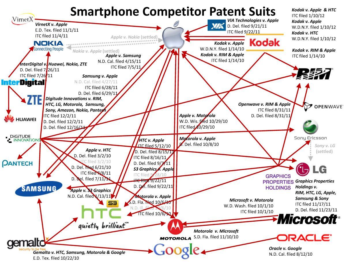 vzw-patent-info-1