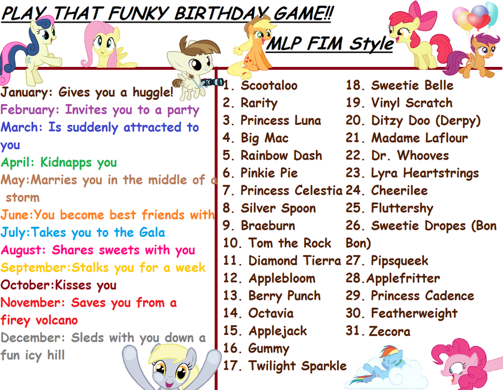 play that funky birthday game by ciskat-