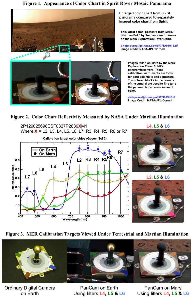 mer colortarget