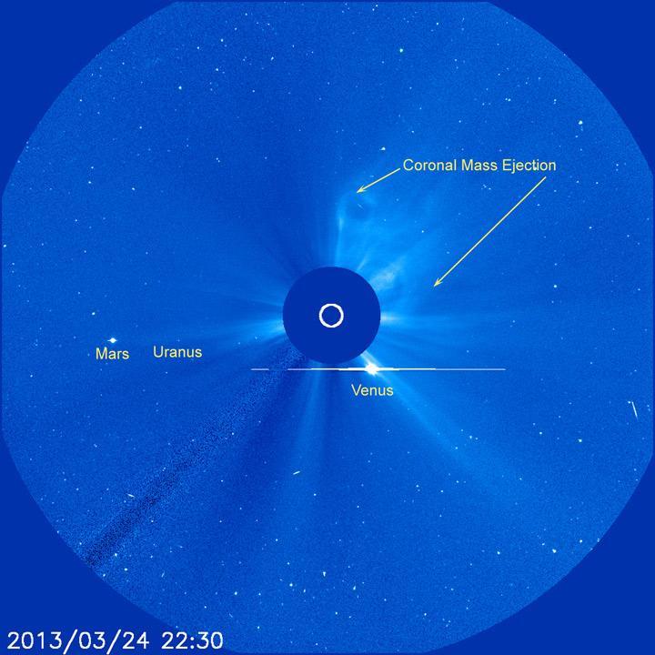 C3planets